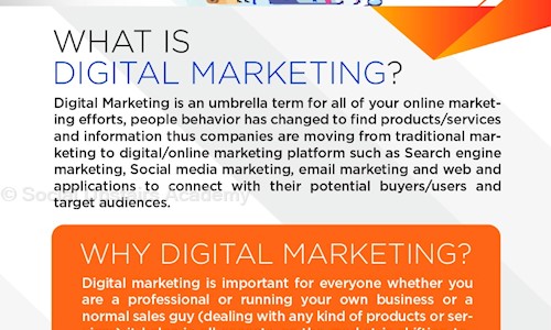 Social Upstairs Academy - Job Training in Janakpuri, Delhi
