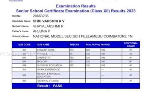 School Of Science - School Tuitions in South Extension Part I, Delhi