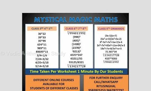 Mystic Magic Maths By Ritu Singhal - School Tuitions in Shalimar Bagh, Delhi