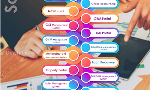 Dez India - School Tuitions in Anisabad, Patna