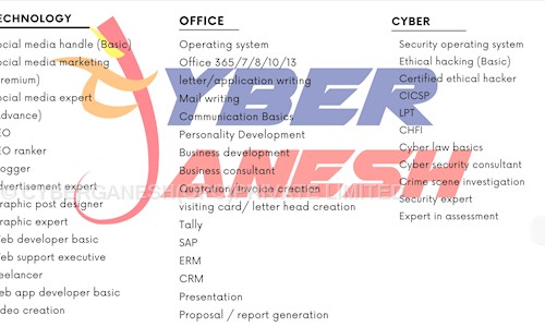 CYBERGANESHOPCPRIVATE LIMITED - Job Training in Jabalpur City, Jabalpur