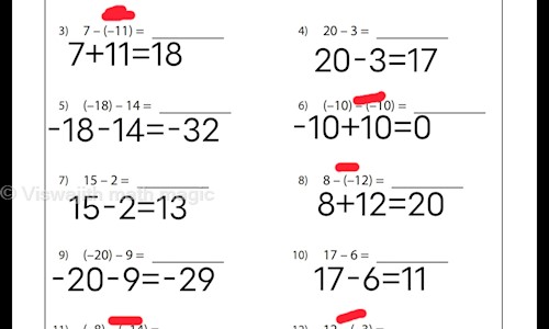 Viswajith math magic - School Tuitions in Padi, Chennai