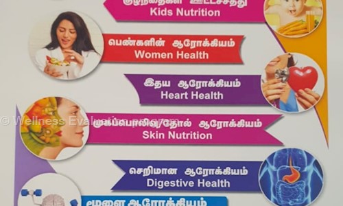 Wellness Evaluation program - Job Training in Pallapatti, Salem