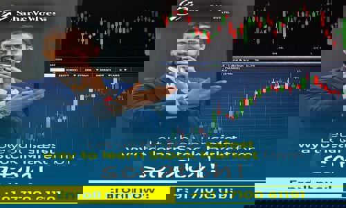 SHAREWOLVES - Best Stock Market Training Academy - Job Training in Borivali West, Mumbai