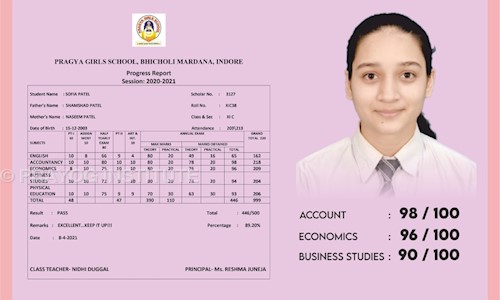 PRAYOG INSTITUTE - School Tuitions in New Palasia, Indore