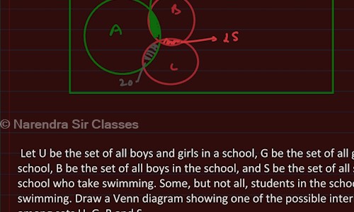 Narendra Sir Classes - School Tuitions in TT Nagar, Bhopal