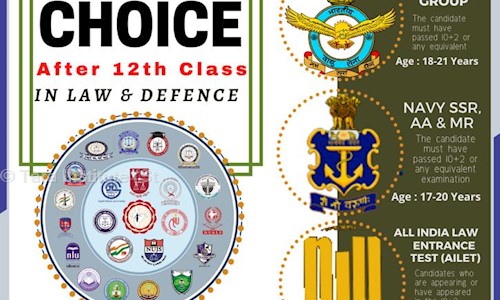 Tara Institute (St. Josephs Int Fire & Safety Academy ) - Job Training in Lalpur, Ranchi