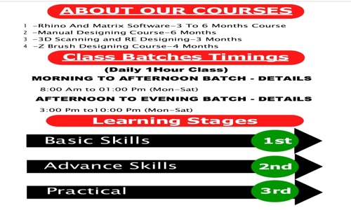 ASK ME ENGINEERS - Job Training in Goregaon West, Mumbai