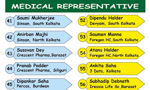 Carreograph Institute Private Limited - Job Training in Shyam Bazar, Kolkata