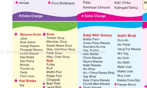 Shree Balaji Mess and Catering Services - Catering Services in Dattawadi, Pune