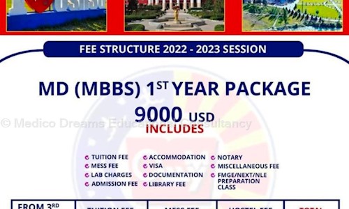 Medico Dreams Educational Consultancy - School Tuitions in Secunderabad, Hyderabad