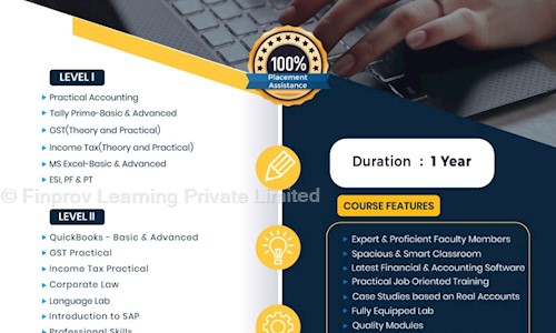 Finprov Learning Private Limited - Job Training in Anche Palya, Bangalore