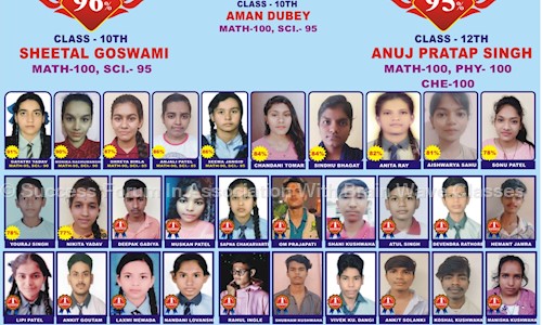 Success Forum In Association With Brain Wave Classes - School Tuitions in Pithampur, Indore
