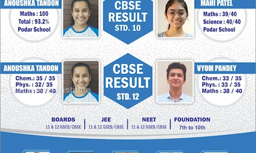 Samanvay Institute - School Tuitions in Chandkheda, Ahmedabad