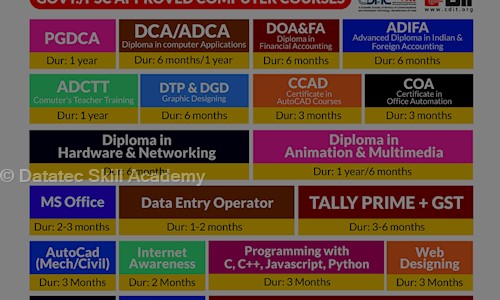 Datatec Skill Academy - Distance Education in Mavelikkara, Alleppey
