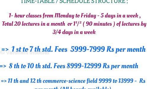 Vardhani Institute - School Tuitions in Vadodara Chemical Industries, Vadodara