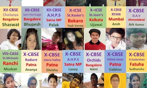 Science Centre Tutorials - School Tuitions in Kattigenahalli, Bangalore