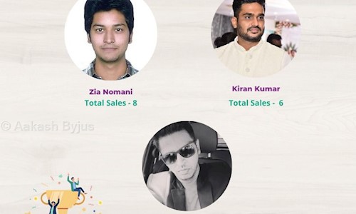 Aakash Byjus - School Tuitions in Mahalakshmi Layout, Bangalore