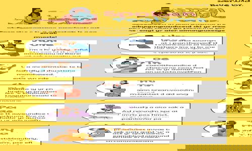 Beavers World	 - School Tuitions in Delhi, Delhi