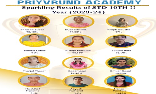 Priyvrund Academy - School Tuitions in Nigdi, Pimpri Chinchwad