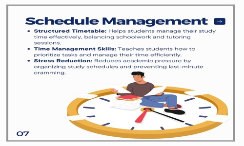 Merit Home Learning Center - School Tuitions in Chinchwad, Pimpri Chinchwad