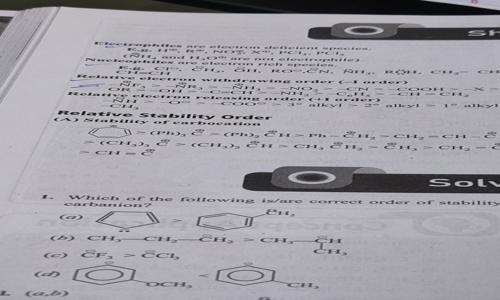 Shukla Chemistry Classes - School Tuitions in Fazullaganj, Lucknow