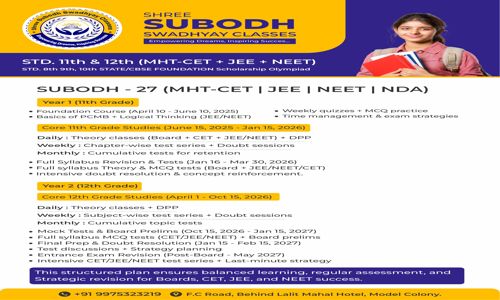 Shree Subodh Swadhyay Classes - School Tuitions in Shivaji Nagar, Pune