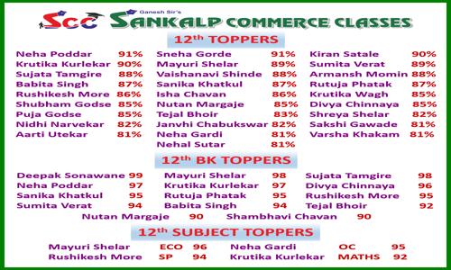 GANESH SIRS SANKALP CLASSES - School Tuitions in Nerul, Mumbai
