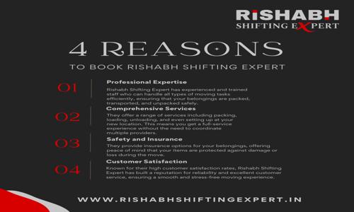 Rishabh Shifting Expert - Packers and Movers in Sector 29, Noida