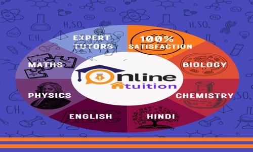 Online Hometuition - School Tuitions in Hussainpur, Kolkata