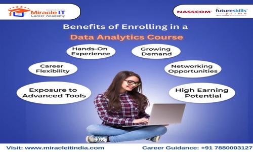 Miracle IT Career Academy Bhopal | Full stack | Data Analytics - Job Training in Maharana Pratap Nagar, Bhopal