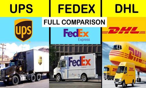 Texcity Blueline Express - Packers and Movers in Pn Palayam, Coimbatore