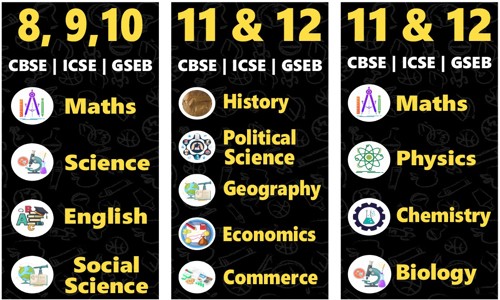 Abhigya Education  - School Tuitions in  Bopal, Ahmedabad