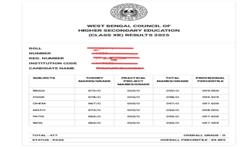 Dr. Swaralipi Ghosh - School Tuitions in Kalighat, Kolkata