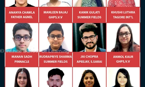 Infinite School of Learning - School Tuitions in Lajpat Nagar II, Delhi