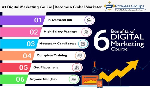 ProwessGroups - Digital Marketing Training in Noid - Job Training in Dasna, Ghaziabad