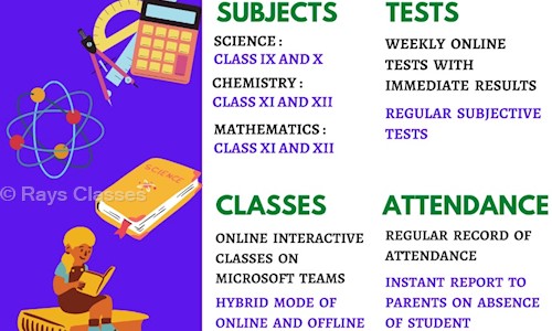 Rays Classes - School Tuitions in Sector 37, Faridabad