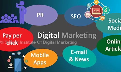 Sangal Institute Of Digital Marketing - Job Training in Abu Lane, Meerut