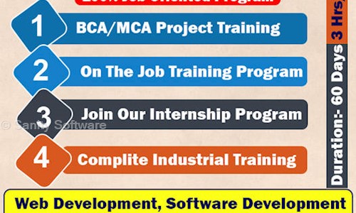 Sanity Software - Job Training in Boring Road, Patna