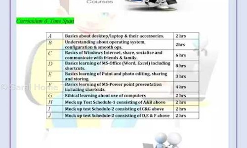 Saral Home Tutorial - School Tuitions in Katrap, Badlapur