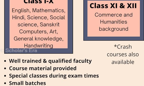 Scholar's Era - School Tuitions in Subhash Nagar, Delhi