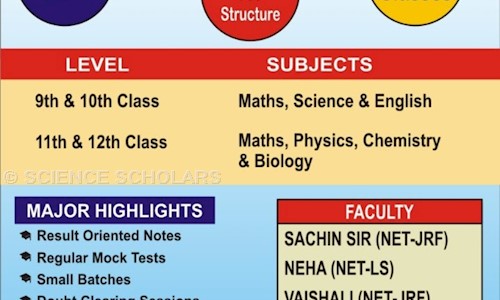 SCIENCE SCHOLARS - School Tuitions in Shastri Nagar, Delhi