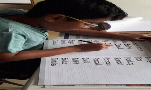 Scorewell education - School Tuitions in Jawahar Colony, Faridabad