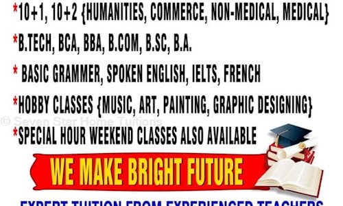 Sohan Singh - School Tuitions in Gill, Ludhiana