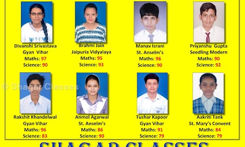 Shagar Classes - School Tuitions in Malviya Nagar, Jaipur