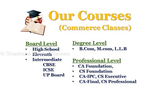 Shashank Gupta Classes - Finance & Accounting tuitions in Sanjay Place, Agra