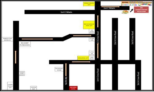 Simba Centre for Learning - School Tuitions in Horamavu, Bangalore