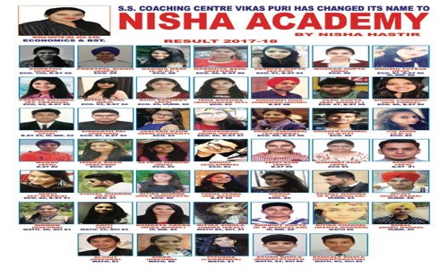 SS Coaching Centre - School Tuitions in Vikaspuri, Delhi