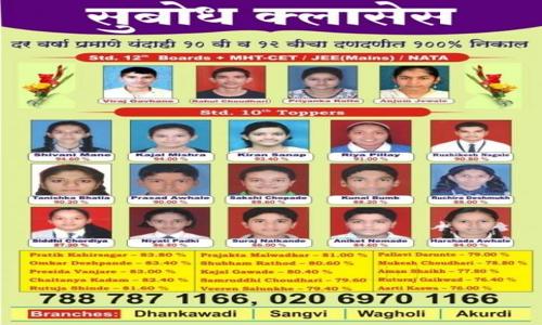 Subodh Classes - School Tuitions in Wagholi, Pune