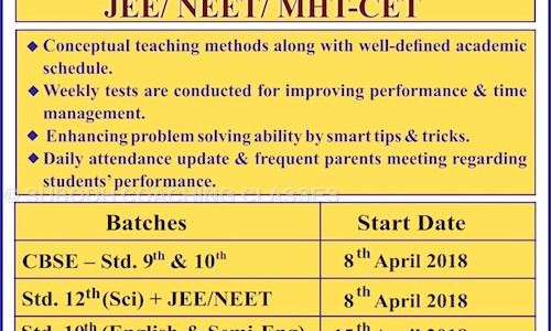 SUBODH COACHING CLASSES - School Tuitions in , Pune
